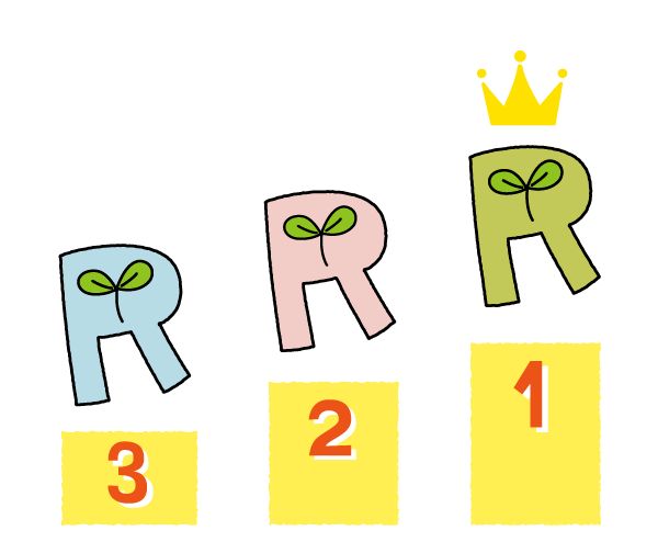 3Rのうちリデュースとリユースを優先することを表したイラスト